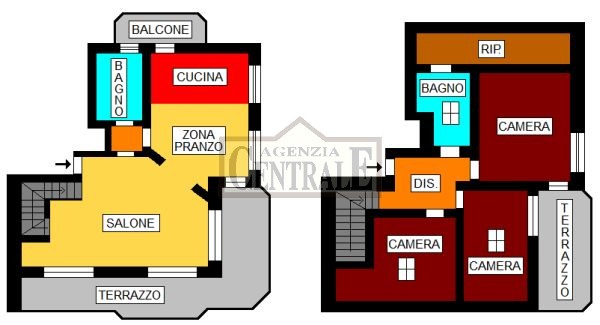 Agenzia Immobiliare Centrale Sanremo